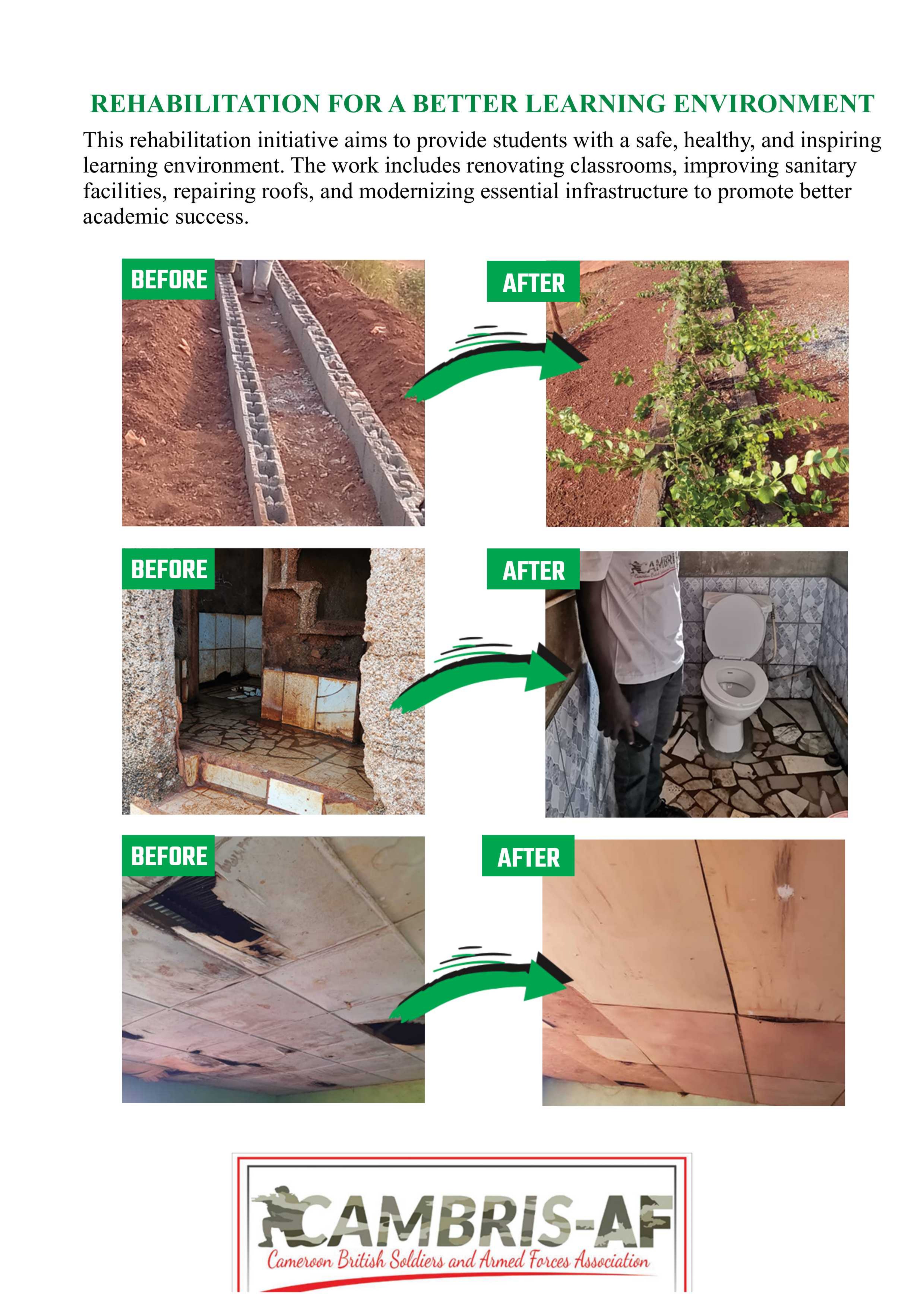 Extracted report page showing before and after comparisons from the GBPS Bafoussam rehabilitation report